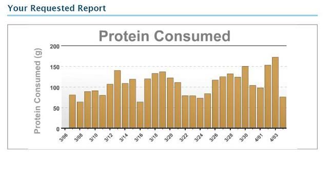 protein-1.jpg