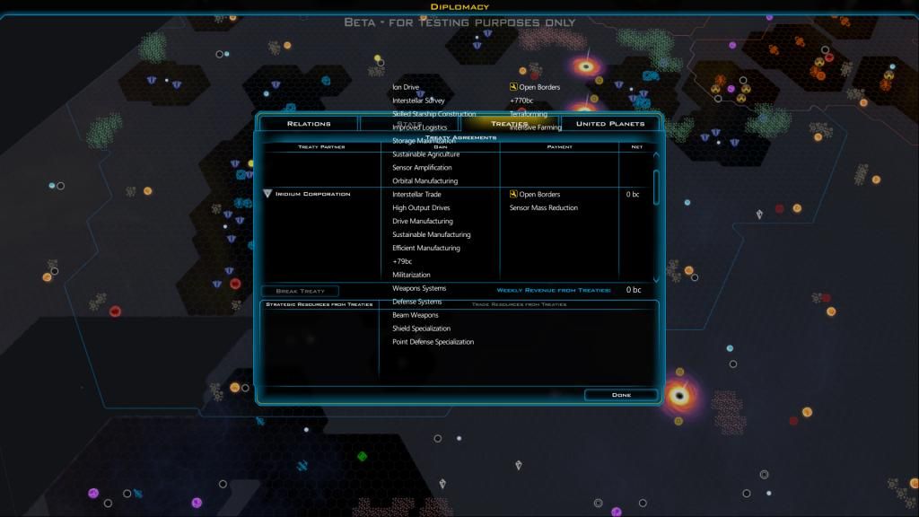 Diplomacy Treaties Screen