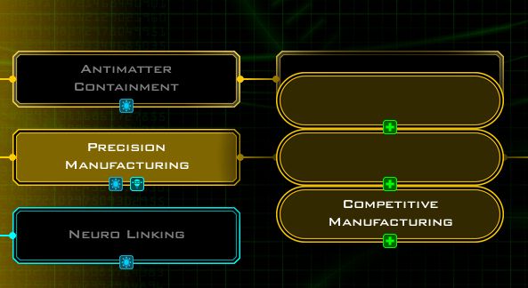 Manufacturing Techs