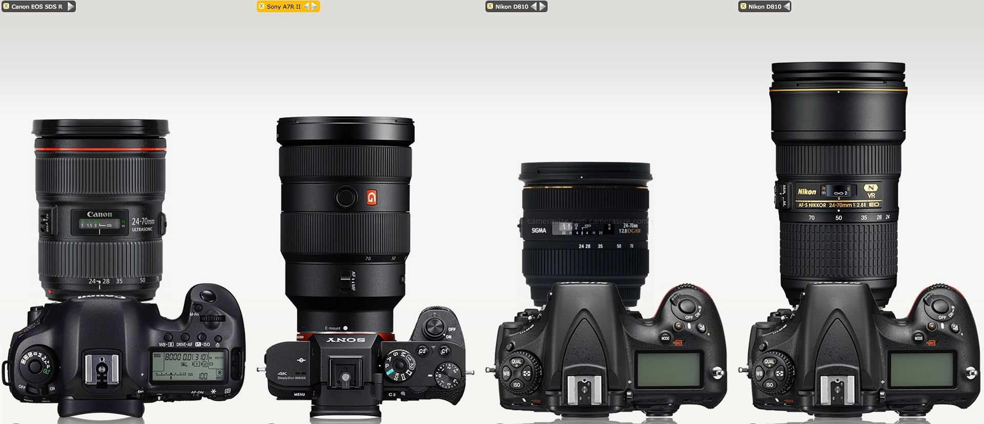 SizeComparison_24-70mmZooms_zpsgz3bgpdv.