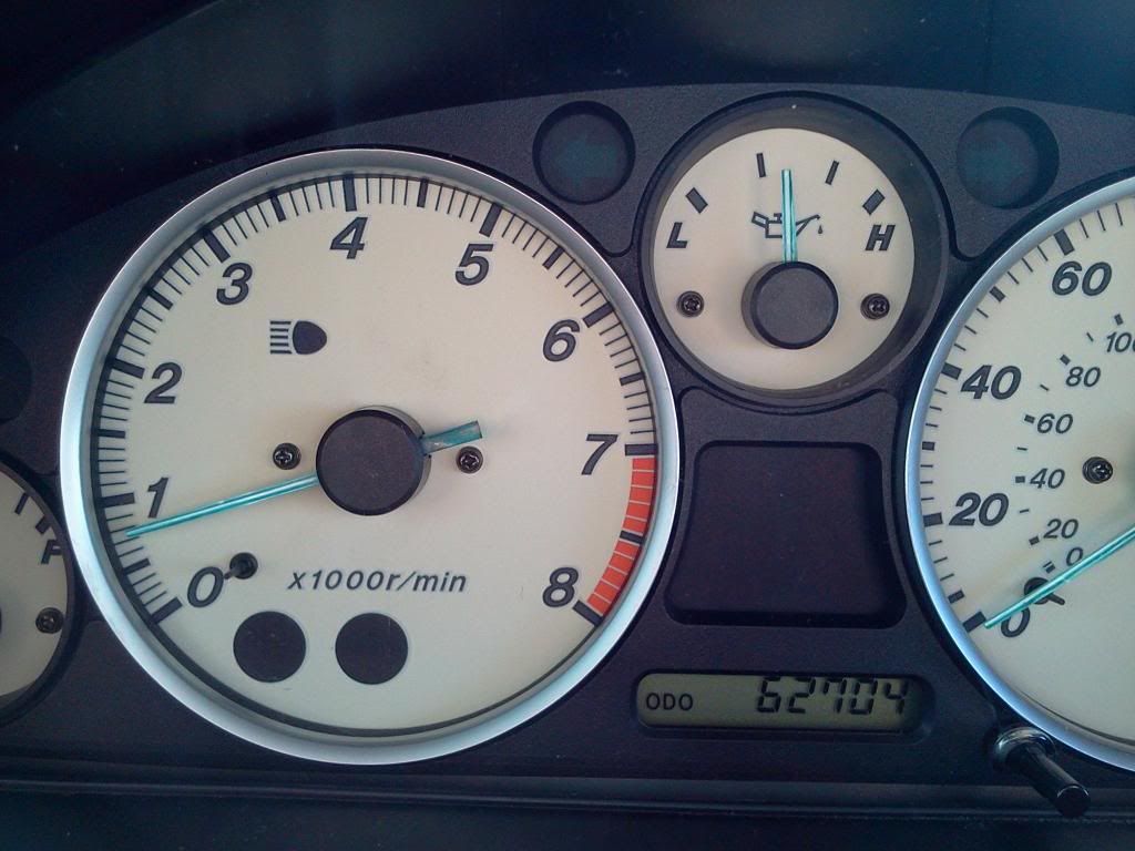 How to Paint Gauge Needles